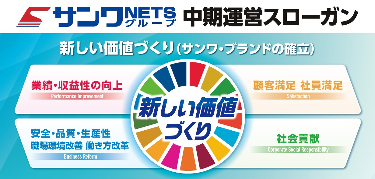 持続可能な開発目標
