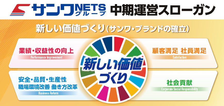 持続可能な開発目標